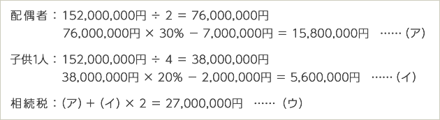 ●課税対象額を法定相続割合で按分する計算式