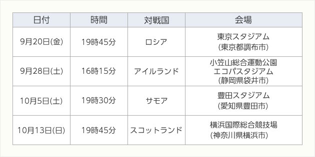 日本戦試合日程